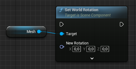 Set World Rotation blueprint node