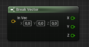 Break Vector blueprint node