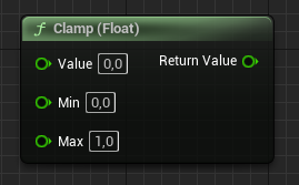 Clamp blueprint node